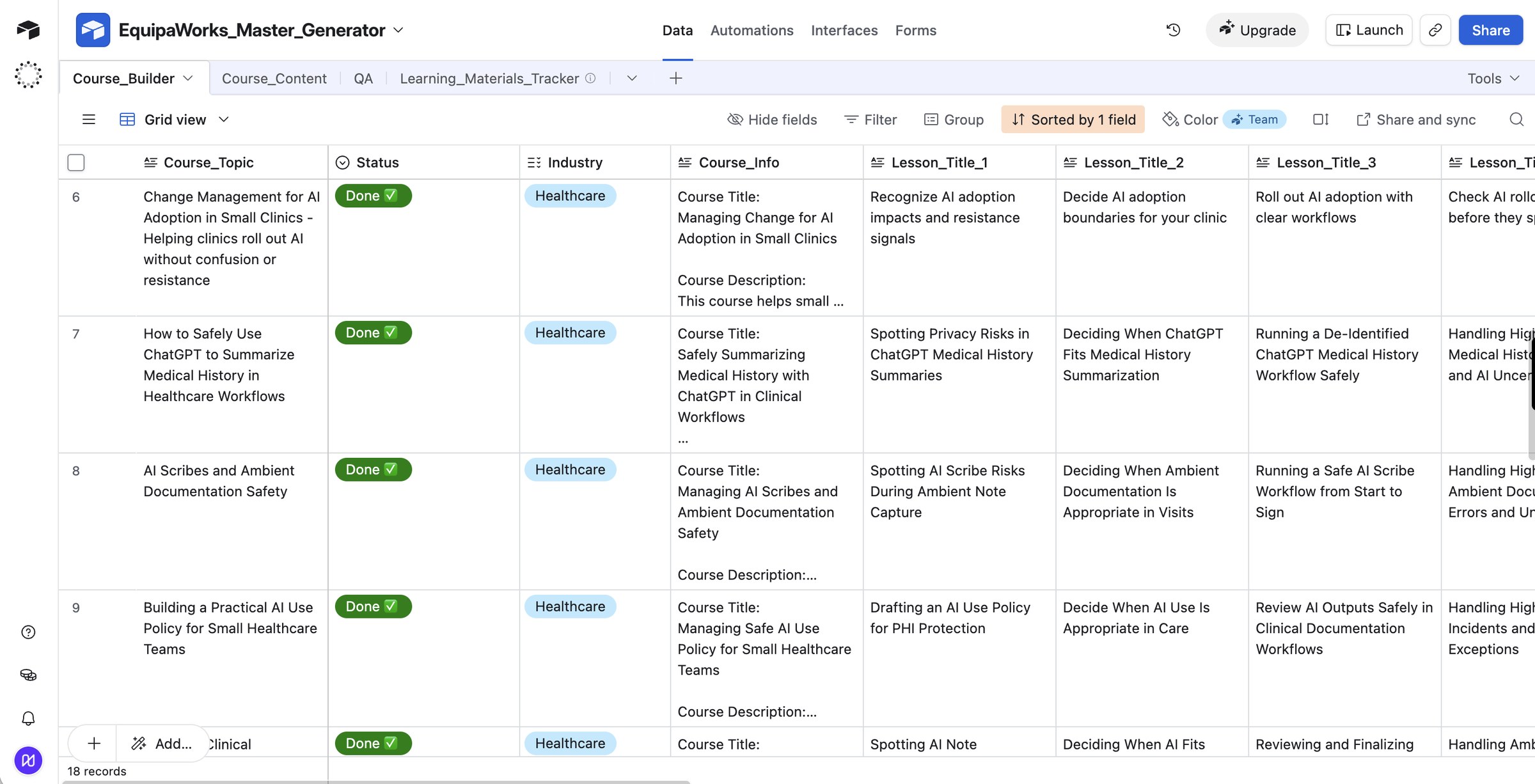 The Airtable control panel: each course topic with its status, industry, course info and lesson titles.