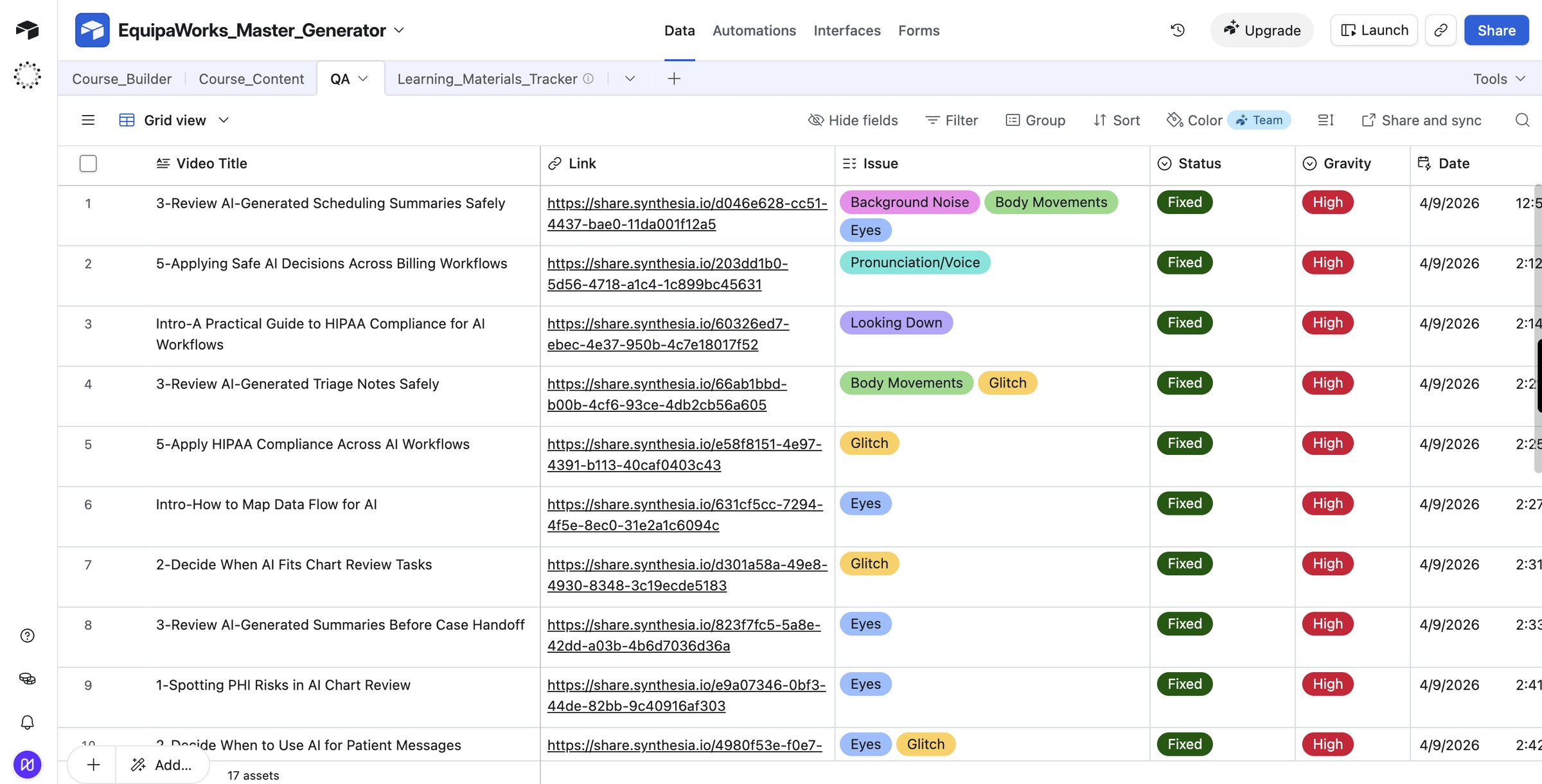 The Airtable QA log: each flagged video with its Synthesia link, issue tags, status and date.